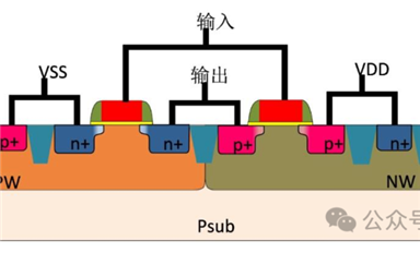BJT DMOS BiCMOS BCD半導(dǎo)體制程技術(shù)簡介