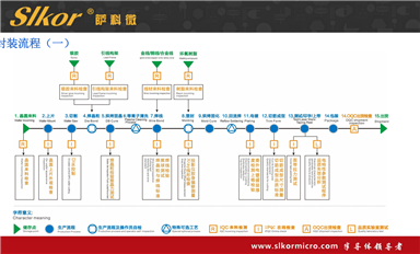 薩科微團(tuán)隊精神如何？