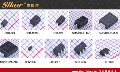 薩科微的培訓(xùn)多嗎？