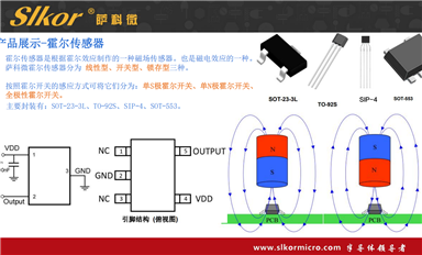 薩科微碳化硅 SiC二極管和普通二極管的區(qū)別是什么?