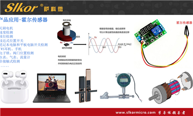薩科微怎樣確定研發(fā)項(xiàng)目的優(yōu)先級(jí)？
