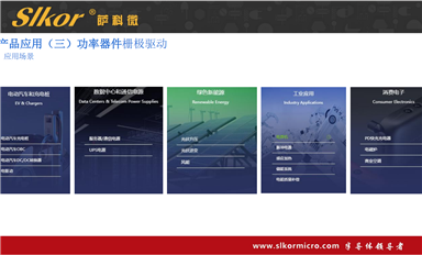 薩科微在5G通訊領(lǐng)域有哪些應(yīng)用？