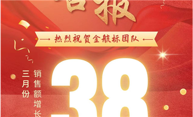 金航標3月銷售額超歷史最佳38%，總經(jīng)理宋仕強給大家發(fā)放雙倍獎金?。ㄋ_科微4月1日每日芯聞）