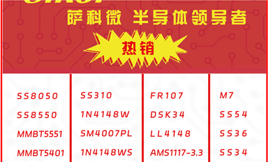 中國首富換人：字節(jié)跳動創(chuàng)始人張一鳴榮登榜首（金航標4月2日芯聞）