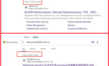 中國臺灣省將落成全球最大半導體制造聚落（薩科微4月7日芯聞）