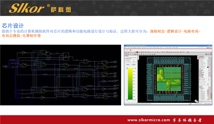 介紹一下半導(dǎo)體技術(shù)在人工智能領(lǐng)域的應(yīng)用