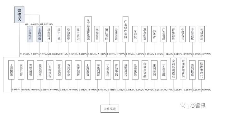 5b9e7c355d09aebe2102820c0ec963ea