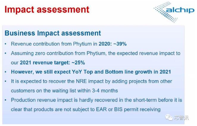 8faf0253581139daaf8b6279deea0915